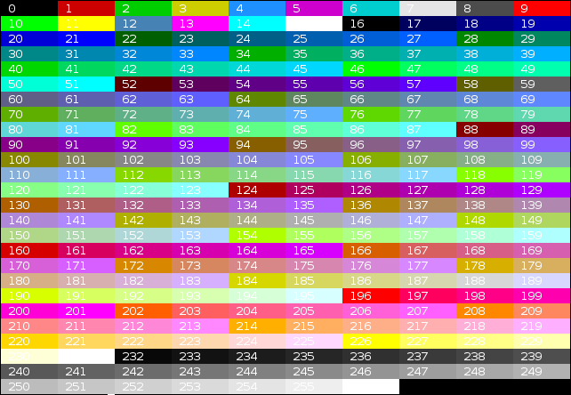 XTerm 256 color list (background)